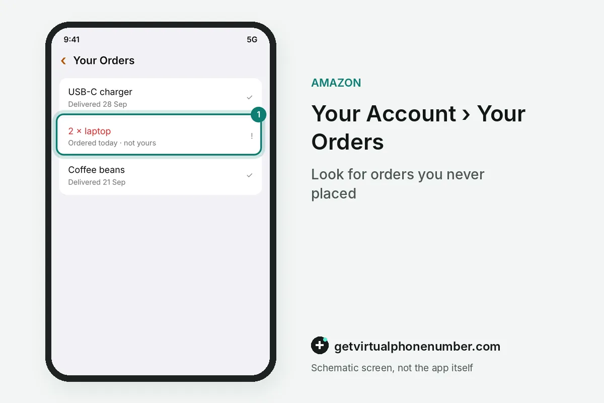 Amazon Your Orders list with an unknown laptop order highlighted