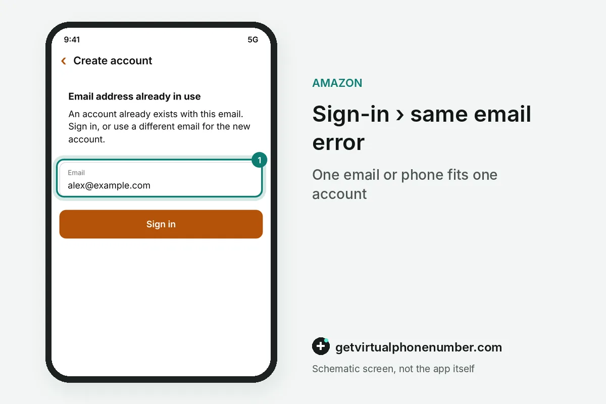 Amazon create account form showing an email already in use warning