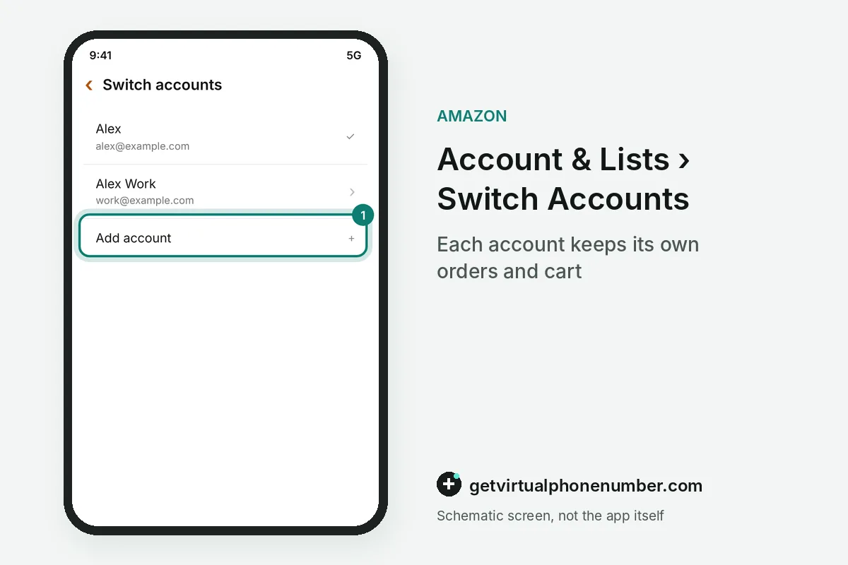 Amazon Switch Accounts page with two accounts and the Add account row highlighted