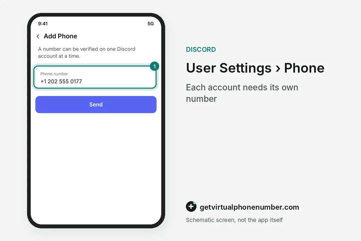 Discord add phone form with a fictional 555 number