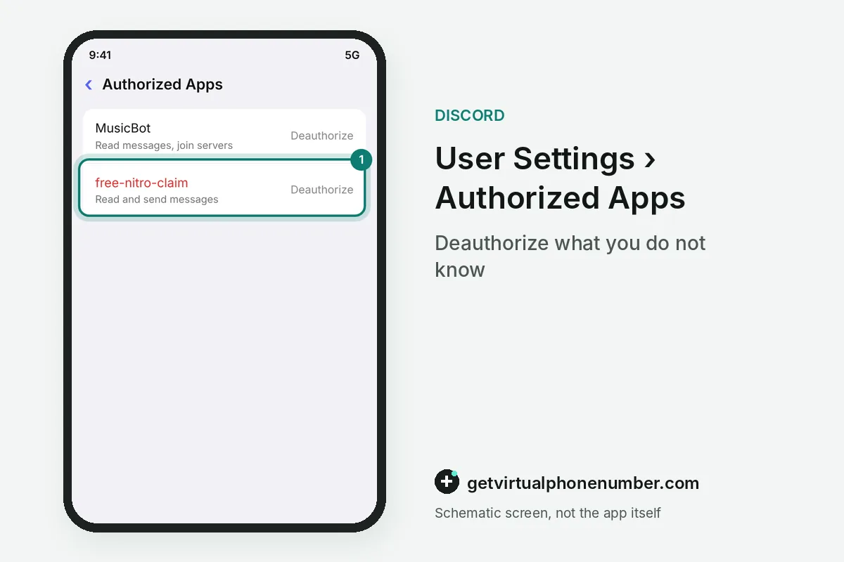 Discord Authorized Apps list with an unknown app ready to deauthorize