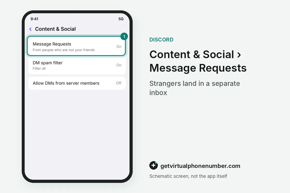 Discord Content and Social settings with Message Requests switched on