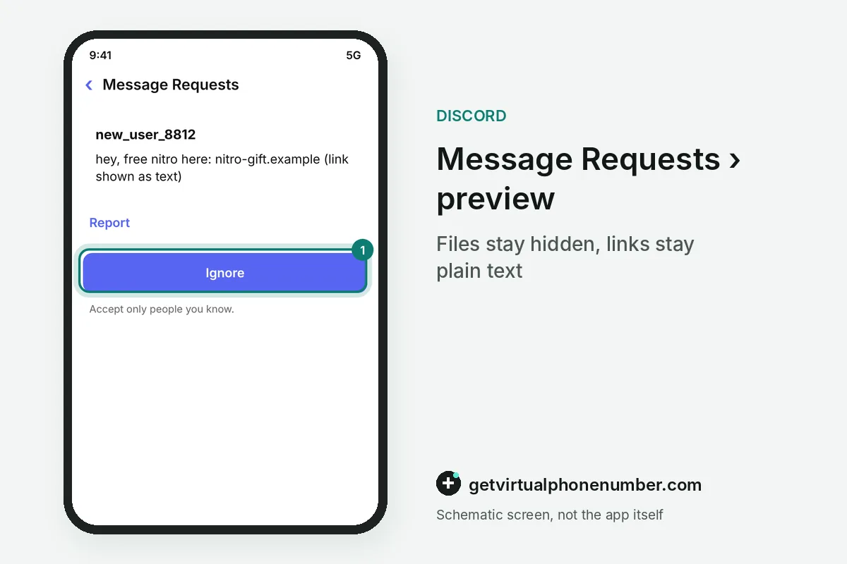 Discord message request preview from a stranger with a fake gift link shown as plain text