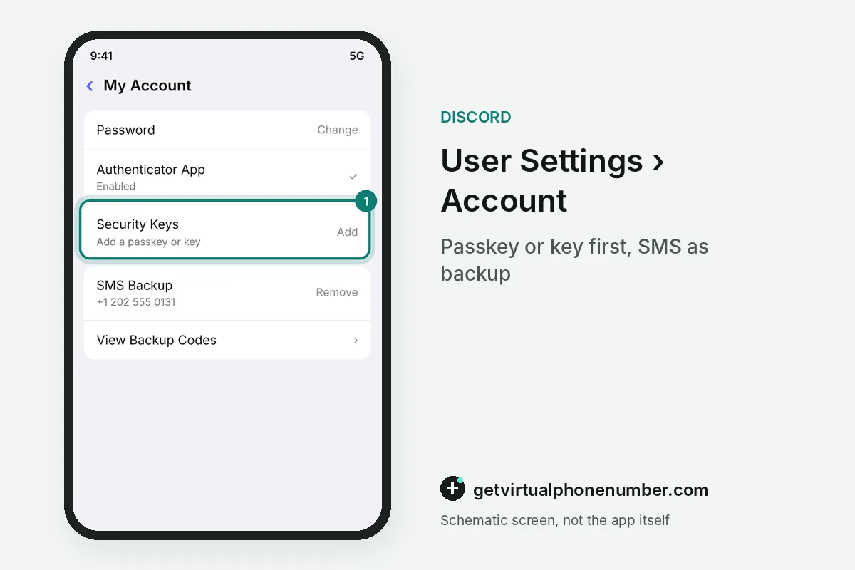Discord account settings with the Security Keys row highlighted