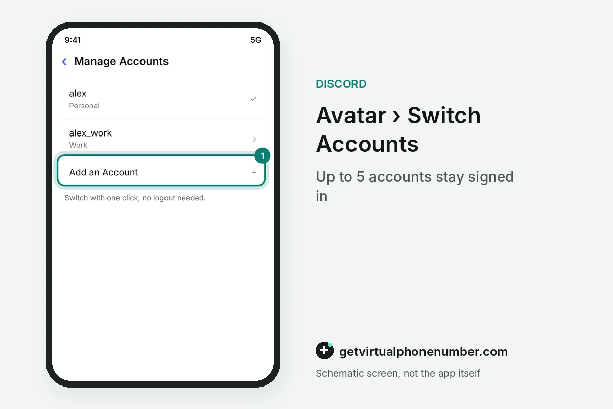 Discord Manage Accounts list with two accounts and the Add an Account row highlighted