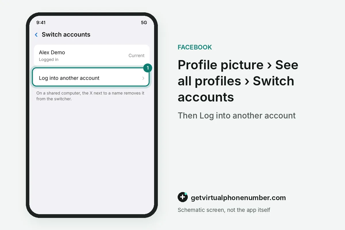 Switch accounts menu with the current profile and Log into another account highlighted