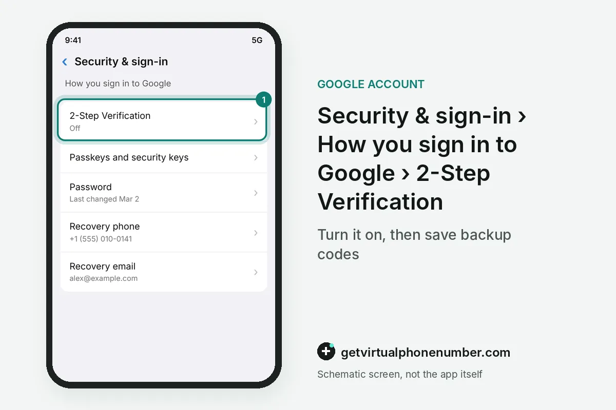 Security & sign-in screen with the 2-Step Verification entry under How you sign in to Google highlighted