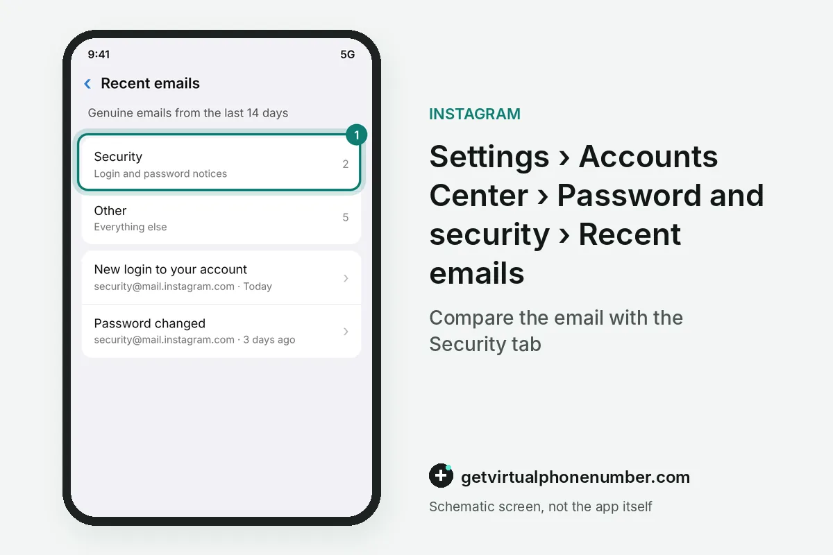 Recent emails screen with the Security tab highlighted above a list of genuine security emails