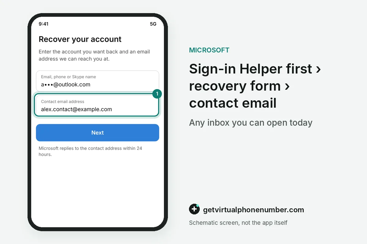 Microsoft account recovery form with the contact email address field highlighted