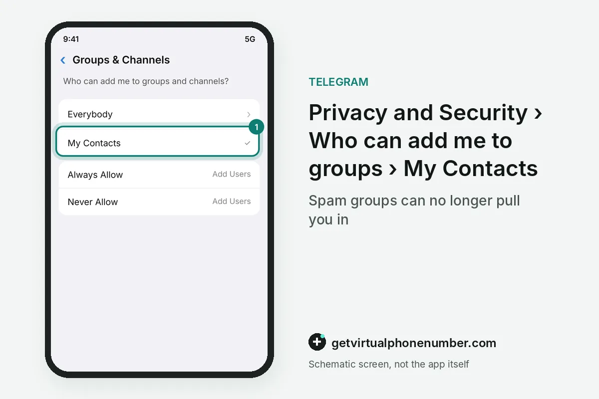 Group invite privacy screen with My Contacts selected and highlighted