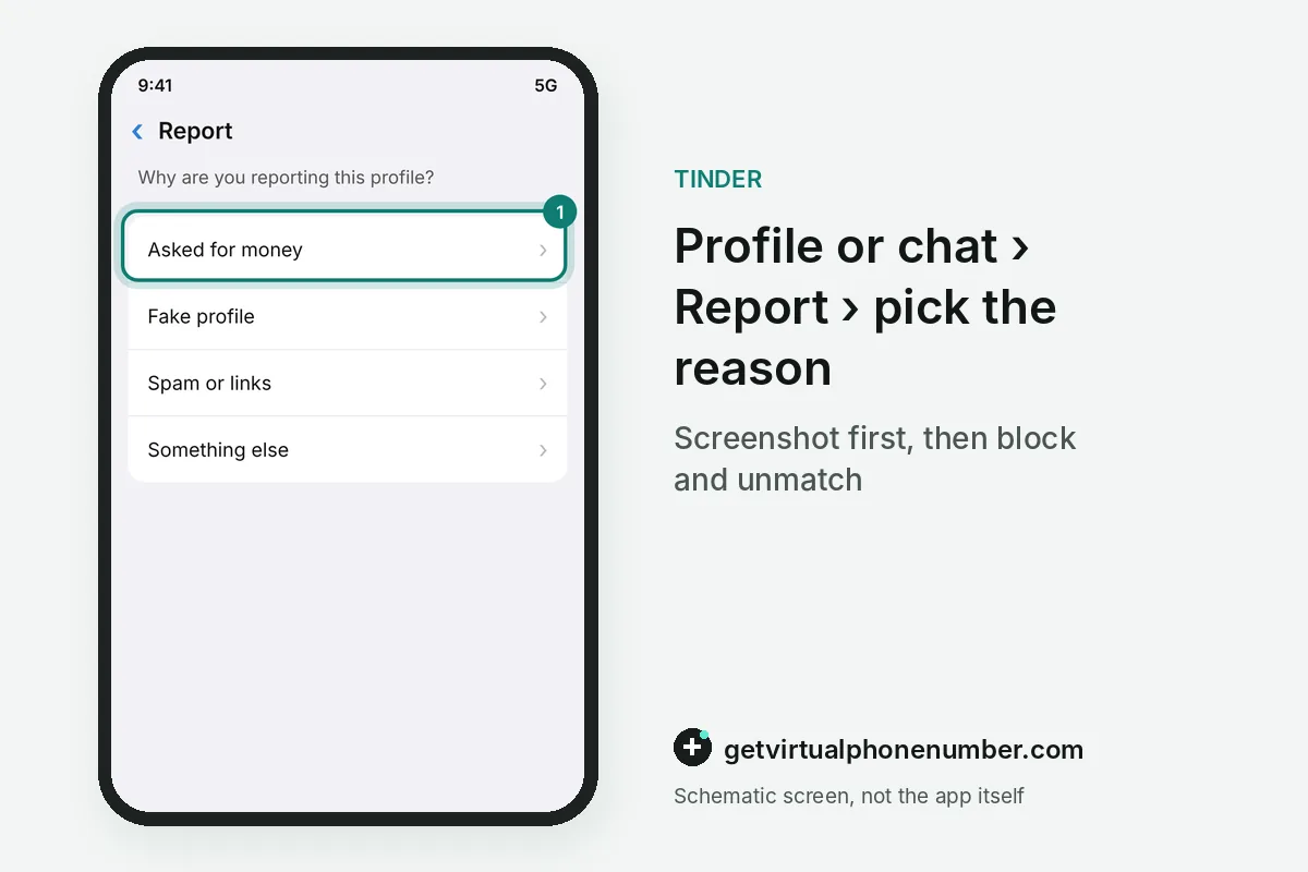Report screen listing reasons with the money request reason highlighted