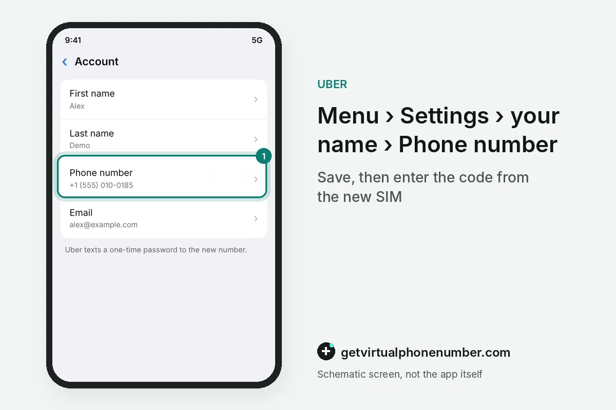 Account details screen with the Phone number row highlighted