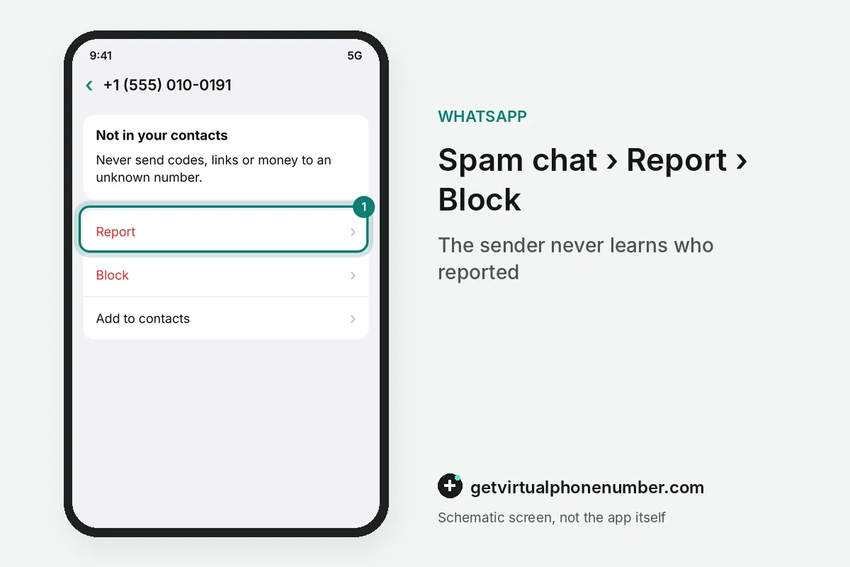 Chat from an unknown number with the Report option highlighted above Block