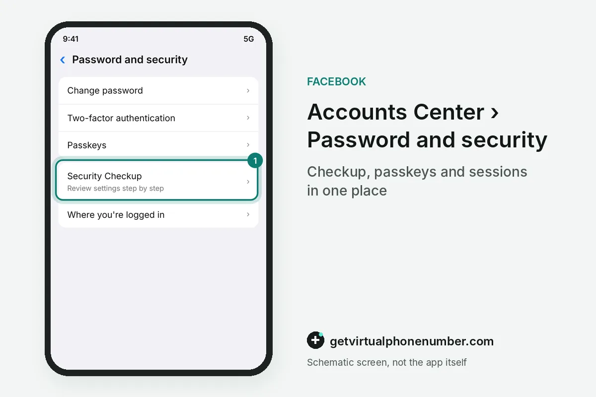 Facebook Password and security page with Security Checkup highlighted