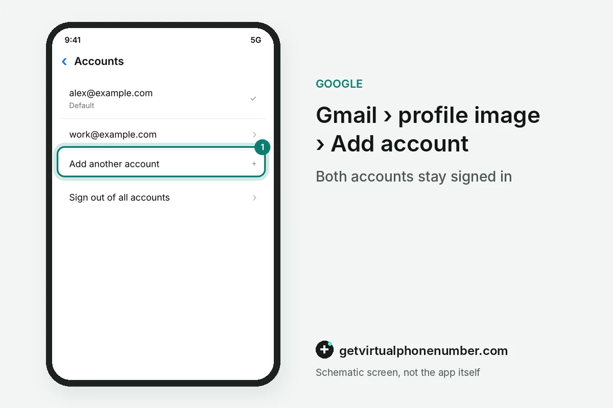 Gmail account menu with the Add another account option highlighted