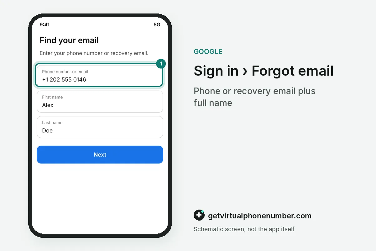Google Find your email form with a fictional phone number and name