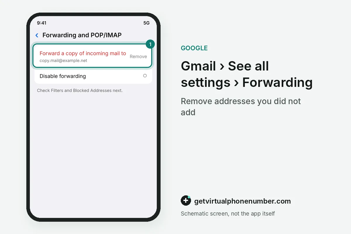 Gmail forwarding settings with an unknown forwarding address highlighted
