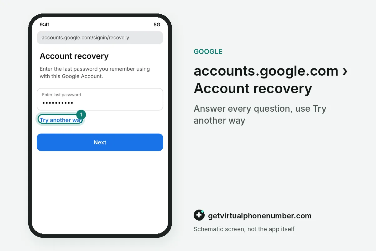 Google account recovery page asking for the last remembered password