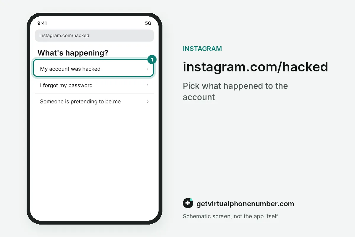 Instagram hacked account page with the My account was hacked option highlighted