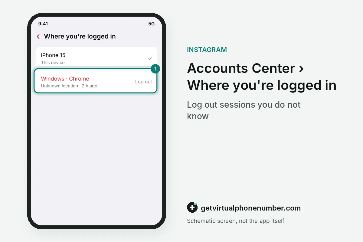 Instagram where you're logged in list with an unknown Windows session highlighted