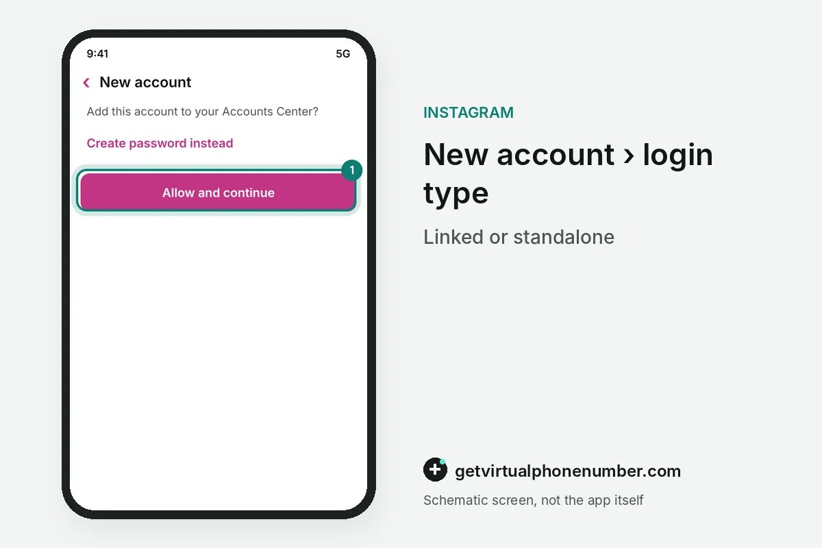 Instagram new account screen asking whether to add it to Accounts Center