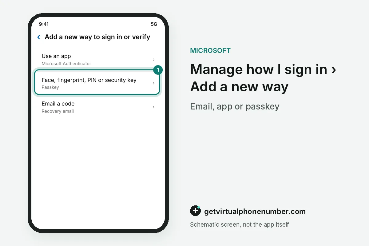 Microsoft add a new way to sign in screen with passkey, app and email options