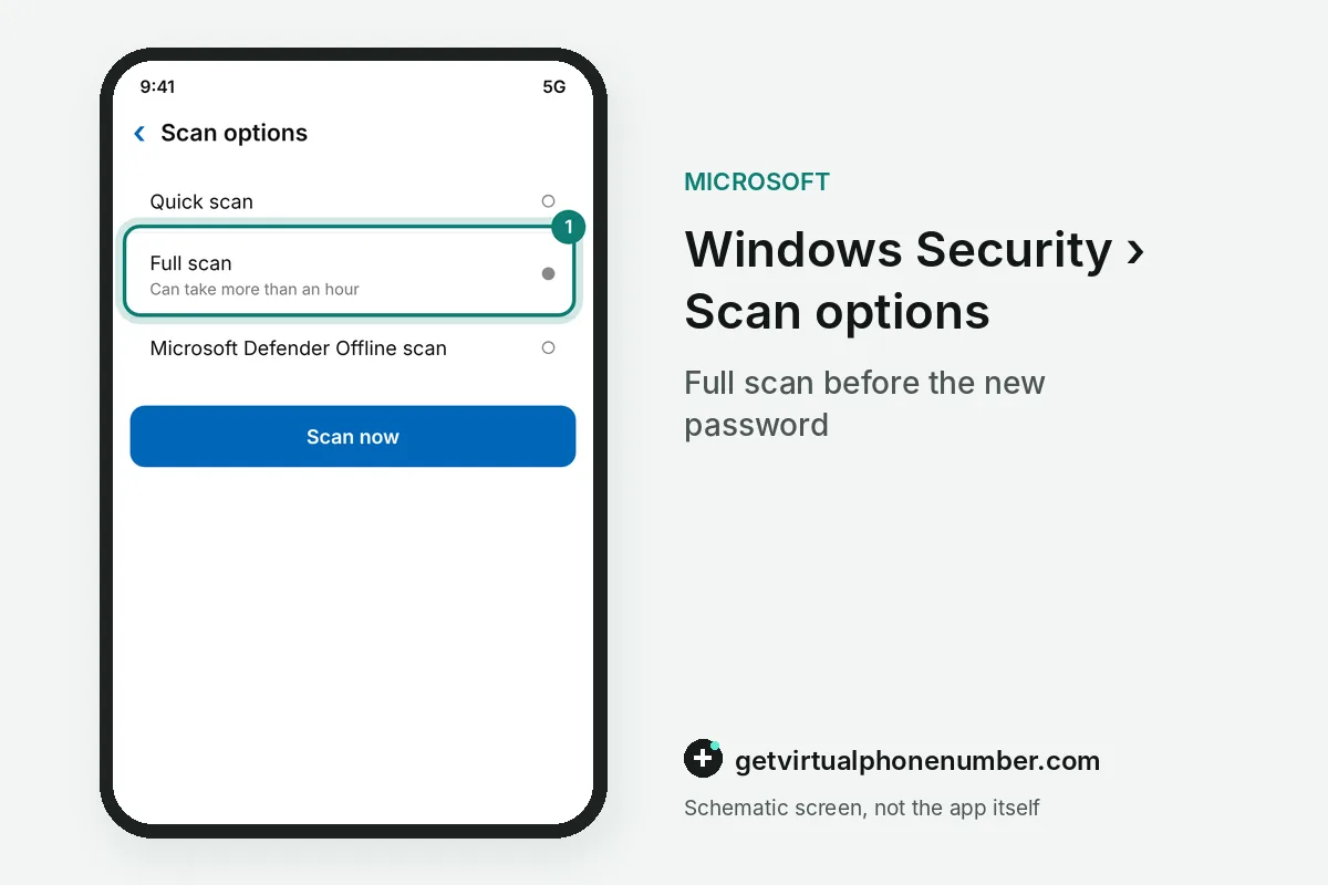 Windows Security scan options with Full scan selected