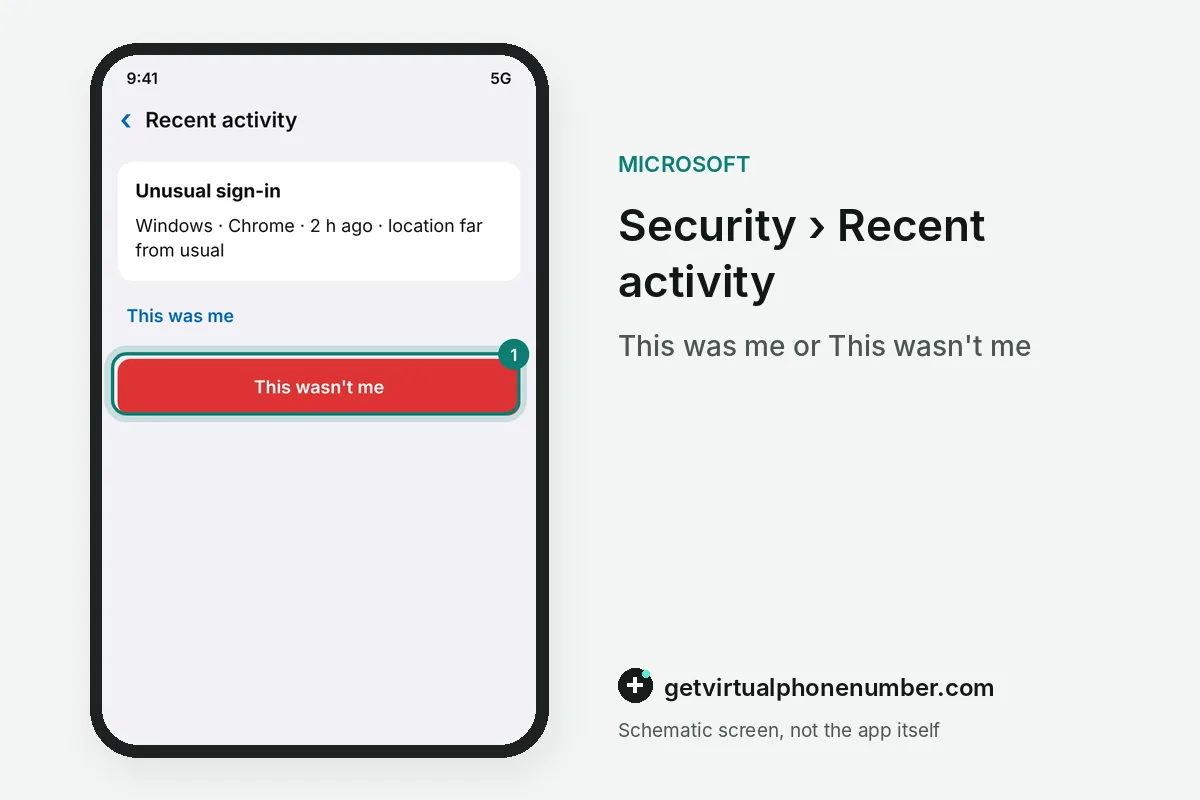 Microsoft recent activity entry for an unusual sign-in with This wasn't me highlighted