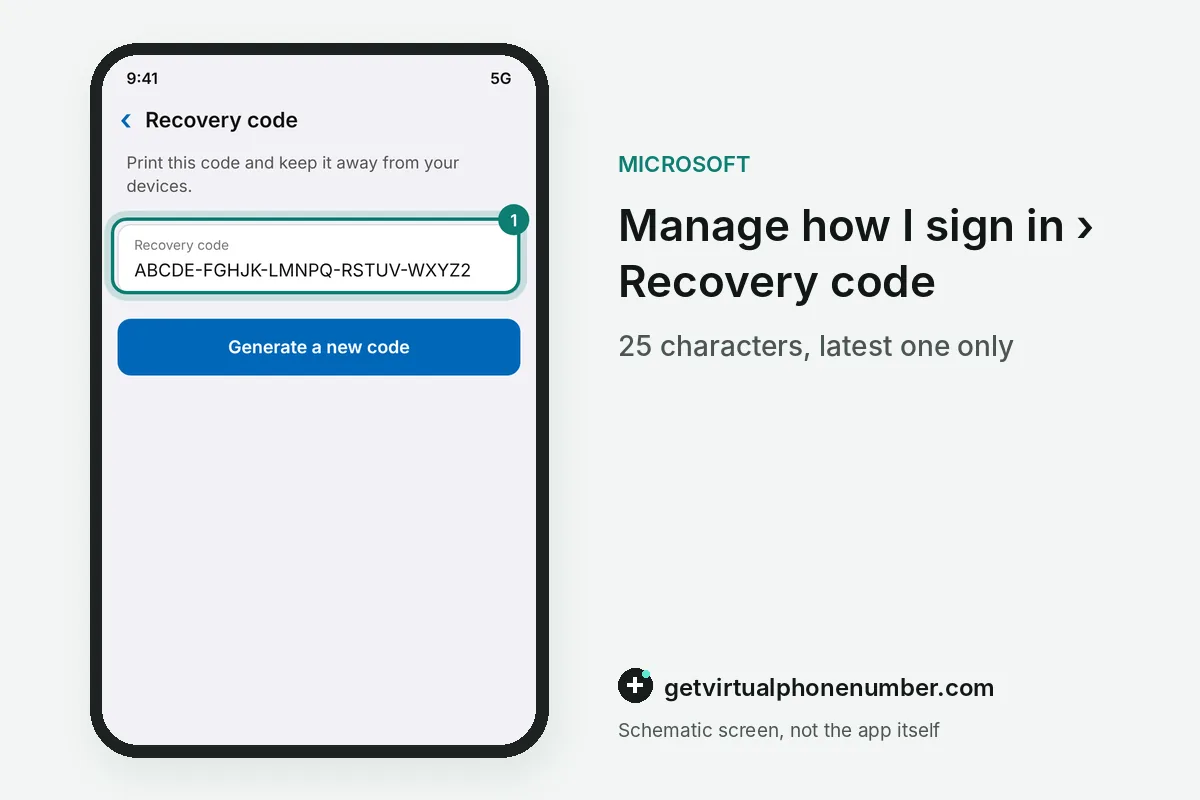 Microsoft recovery code screen with a sample 25-character code