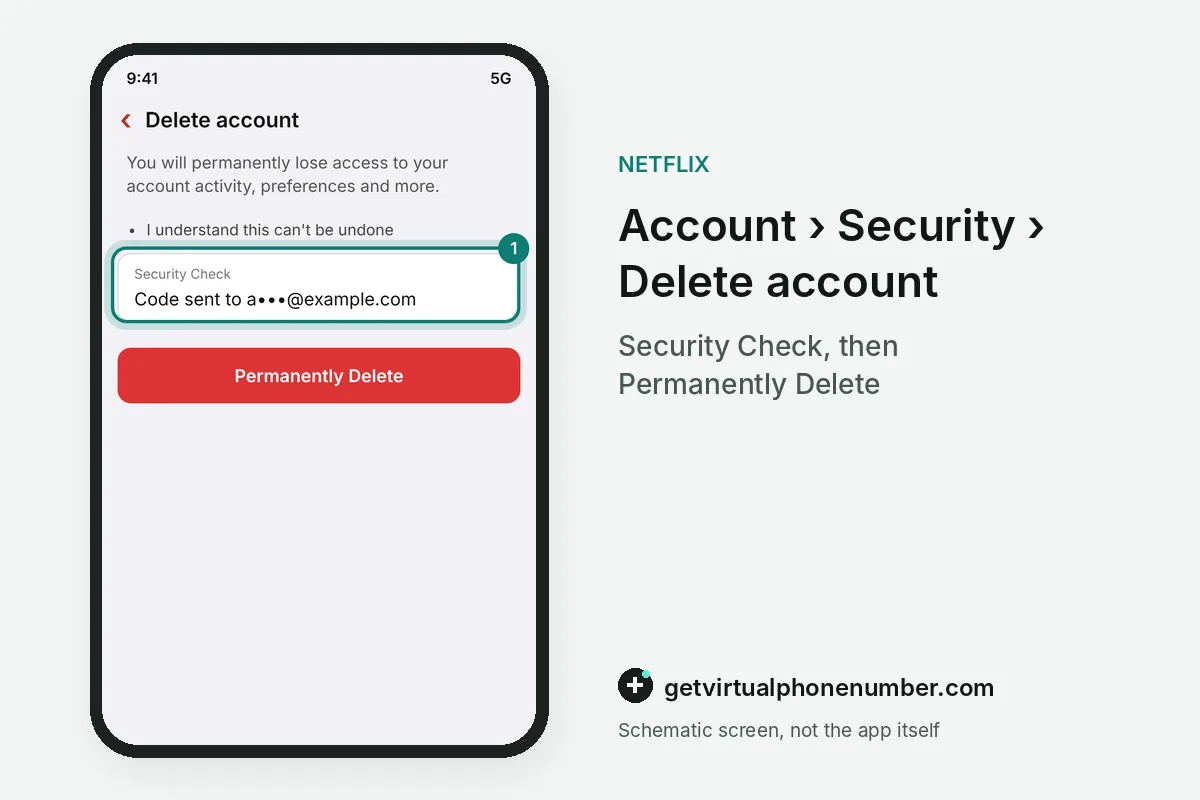 Delete account screen with a security check and a permanently delete button