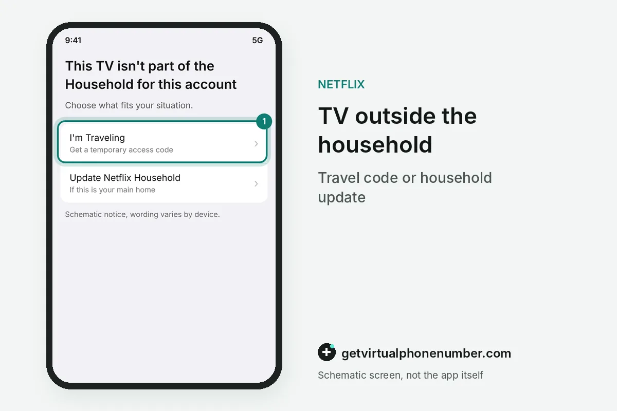 TV notice saying the device isn't part of the household with travel and update buttons