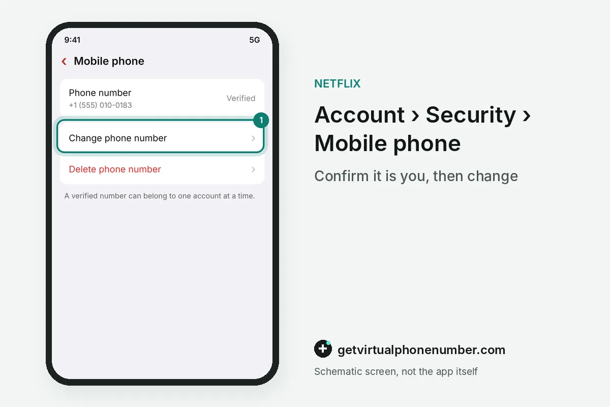 Mobile phone settings page with the change phone number option highlighted