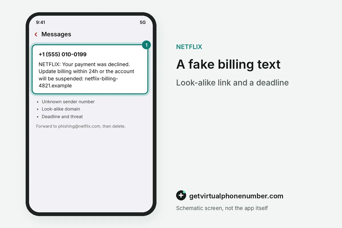 Phone showing a fake billing text with a look-alike link marked as a red flag