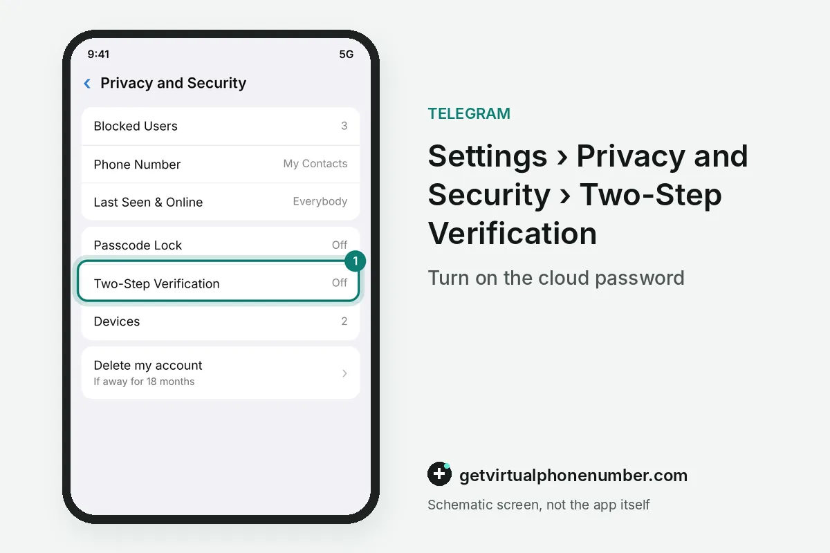 Privacy and Security screen with the Two-Step Verification item highlighted