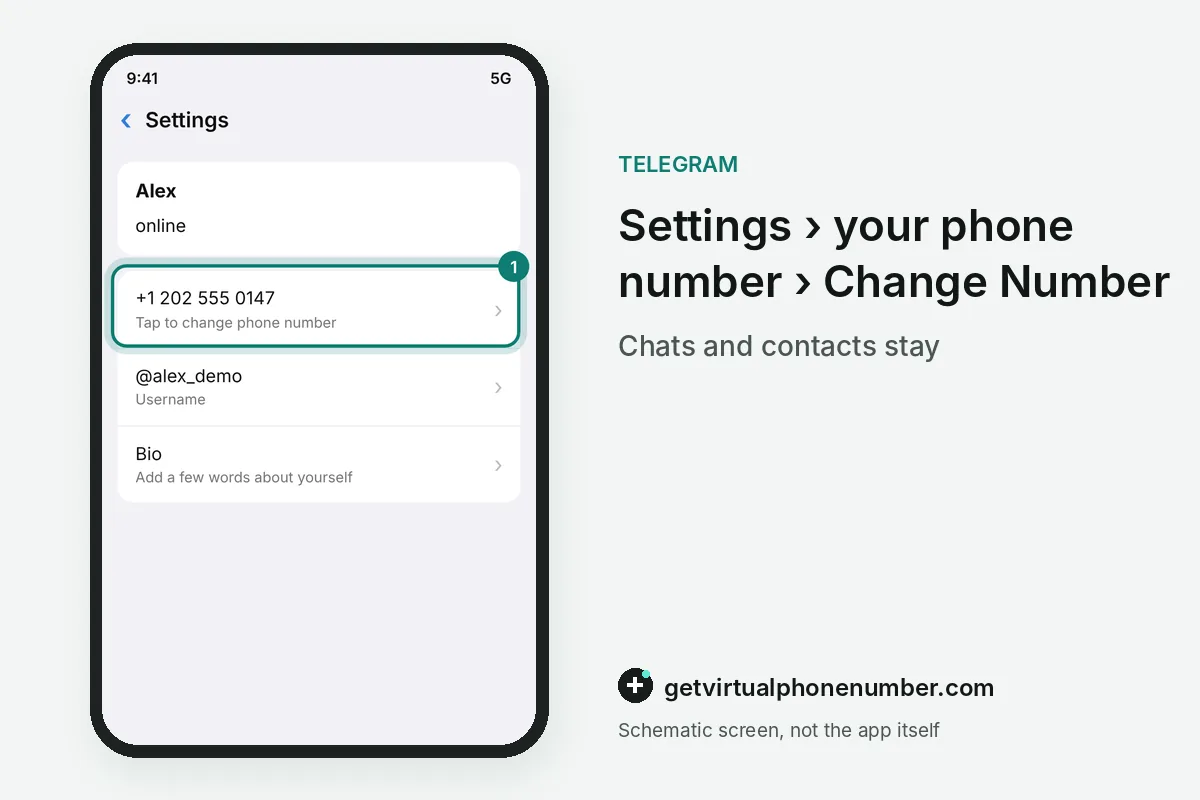 Profile settings with the phone number row and Change Number highlighted