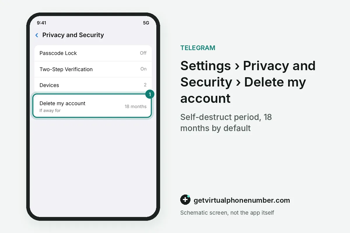 Privacy and Security screen with the account self-destruct period highlighted
