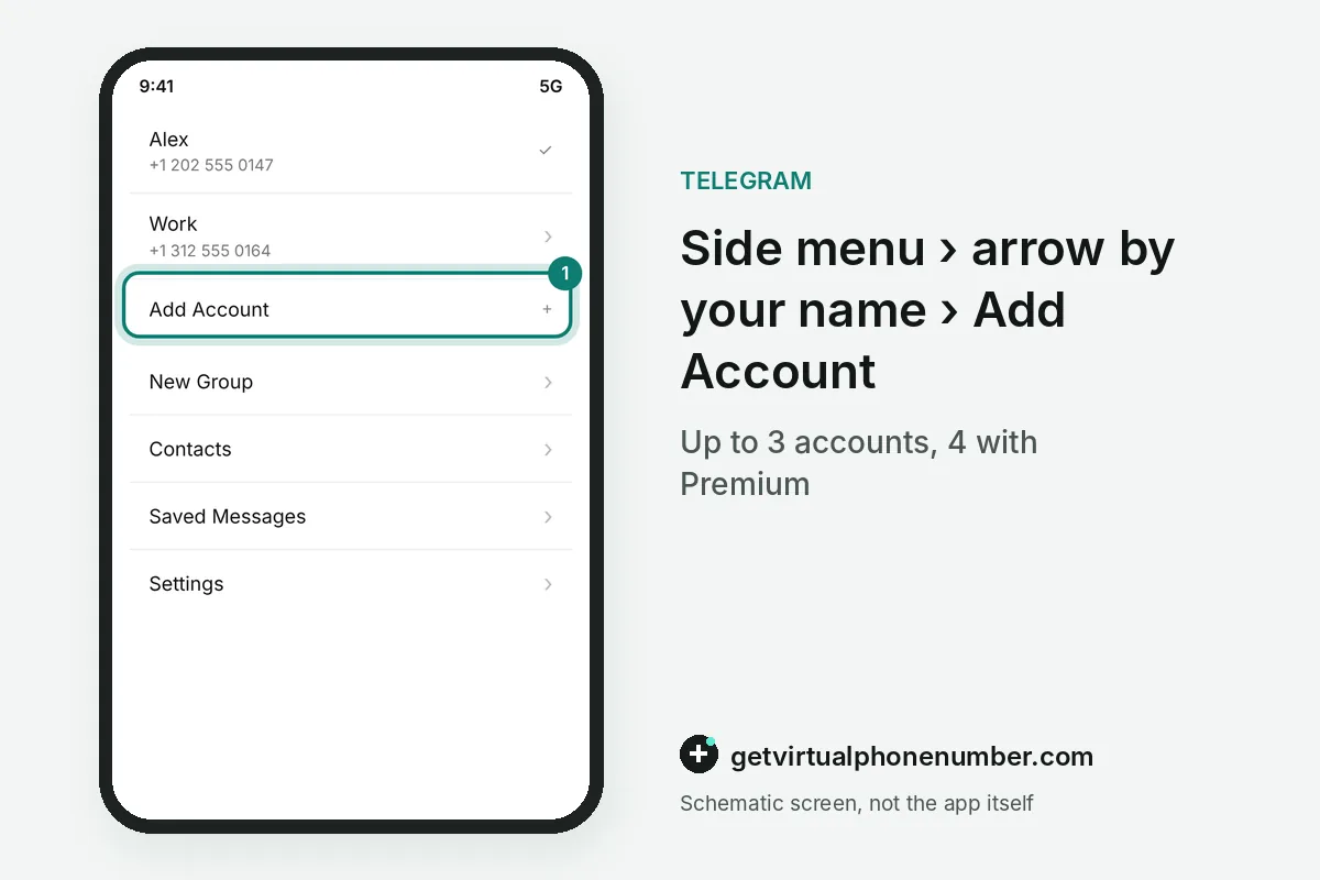 Account switcher in the side menu with Add Account highlighted