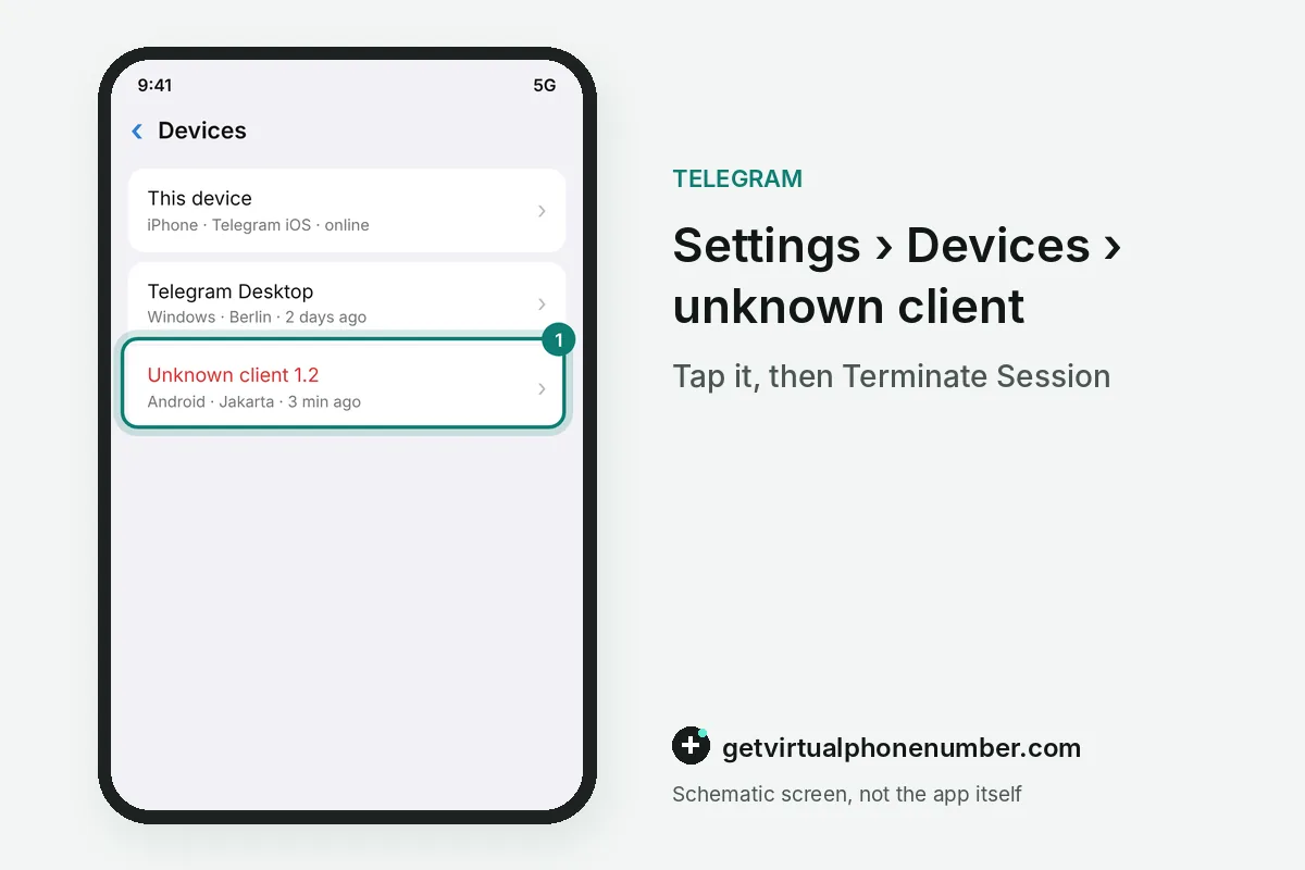 Active sessions list with an unknown client highlighted for termination