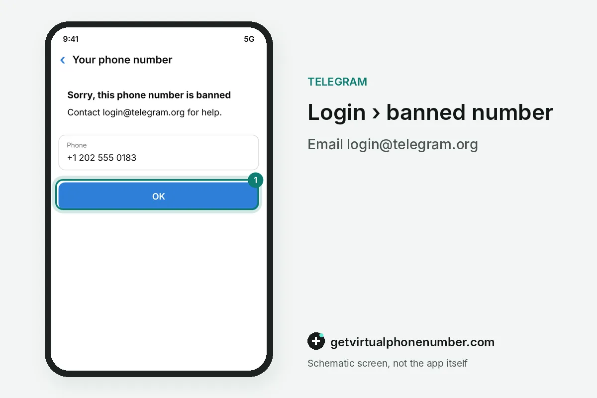 Telegram login screen showing the banned phone number message