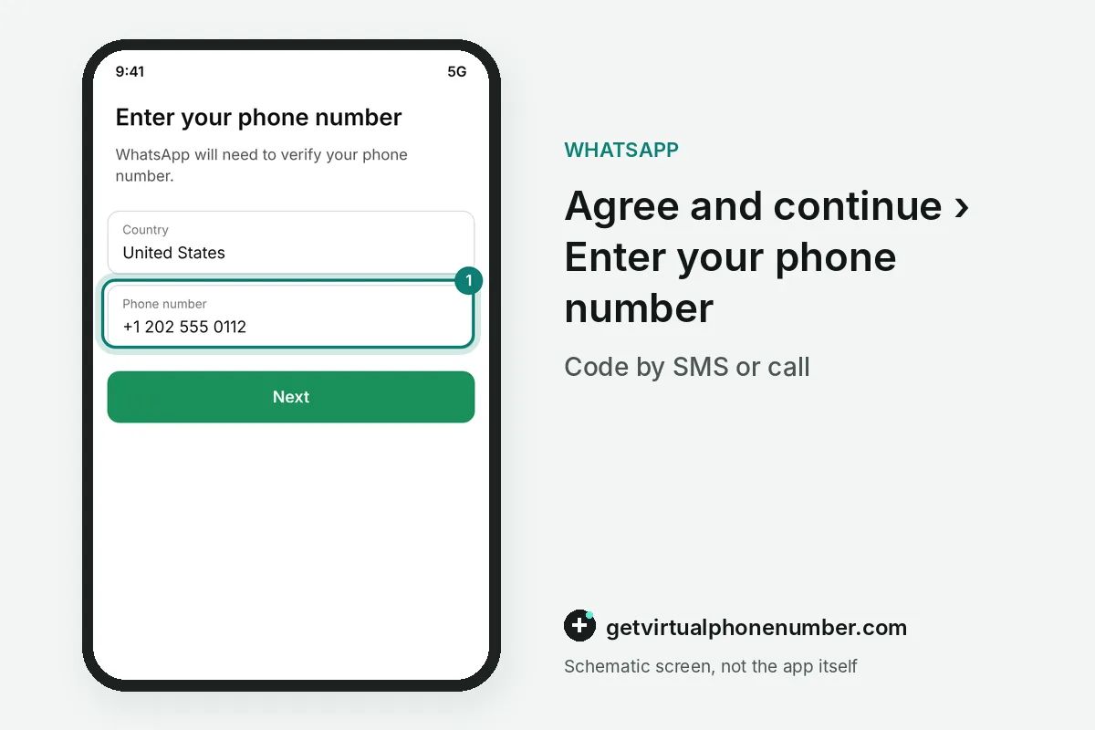 Verify your phone number screen with country and number fields