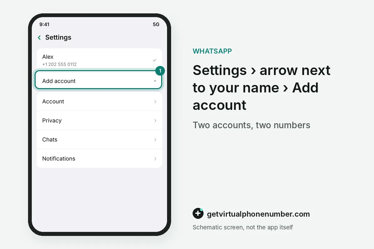 Account list with the Add account option highlighted