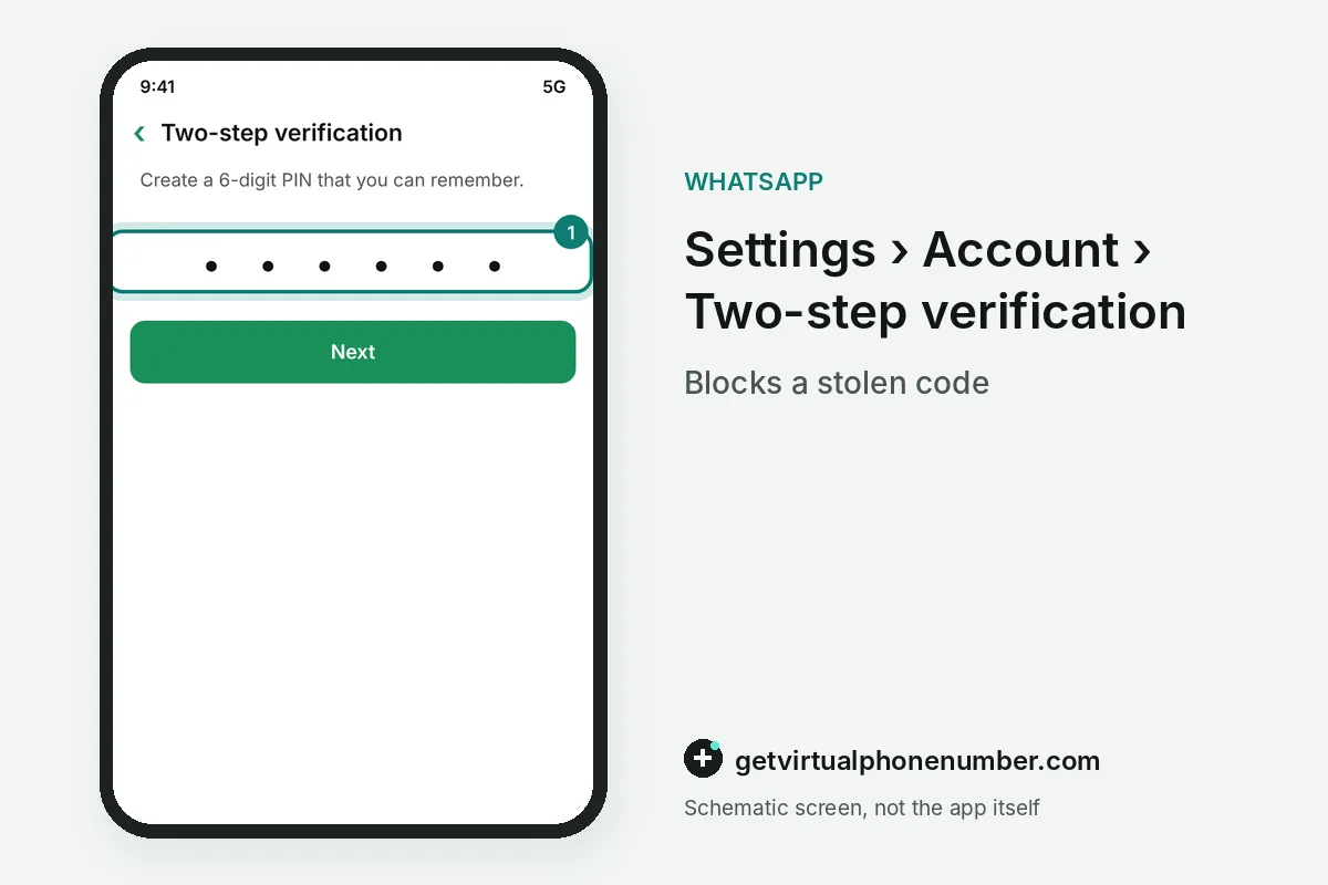 WhatsApp two-step verification PIN screen