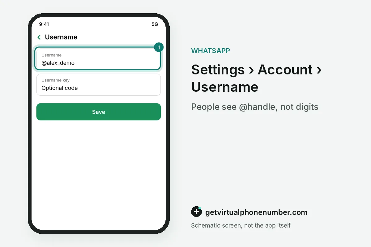 WhatsApp username screen with a sample handle and the optional username key